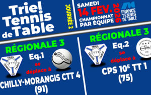 Résultats 2e Journée - Phase 2