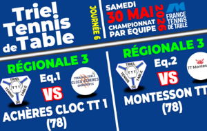 Résultats 6e Journée - Phase 2