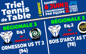 Résultats 7e Journée - Phase 2