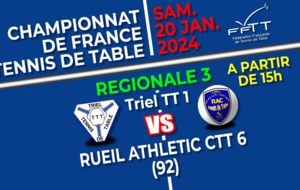 [R3] Triel TT 1 vs Rueil Athletic TT 6