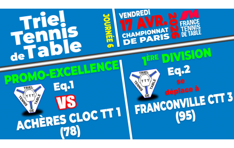 Résultats 6e Journée - Championnat de Paris