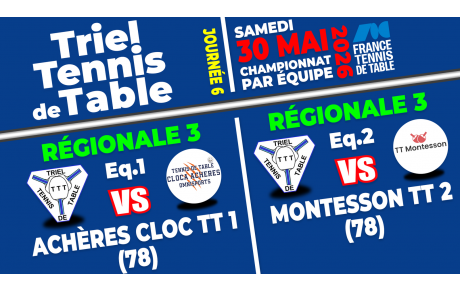Résultats 6e Journée - Phase 2