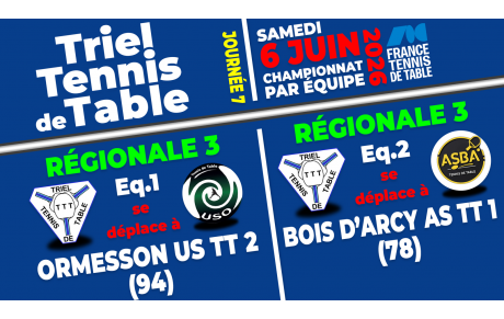 Résultats 7e Journée - Phase 2