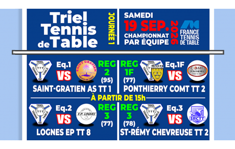 Résultats 1ère Journée - Phase 1