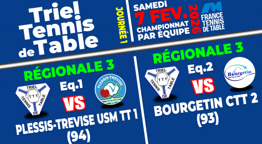 Résultats 1ère Journée - Phase 2