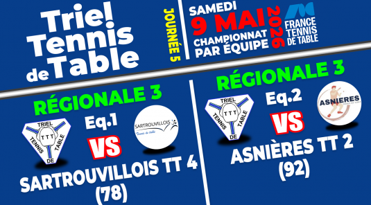 Résultats 5e Journée - Phase 2