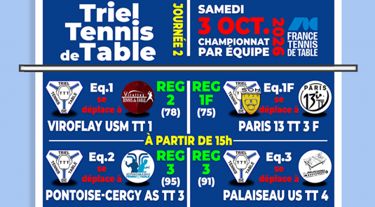 Résultats 2e Journée - Phase 1